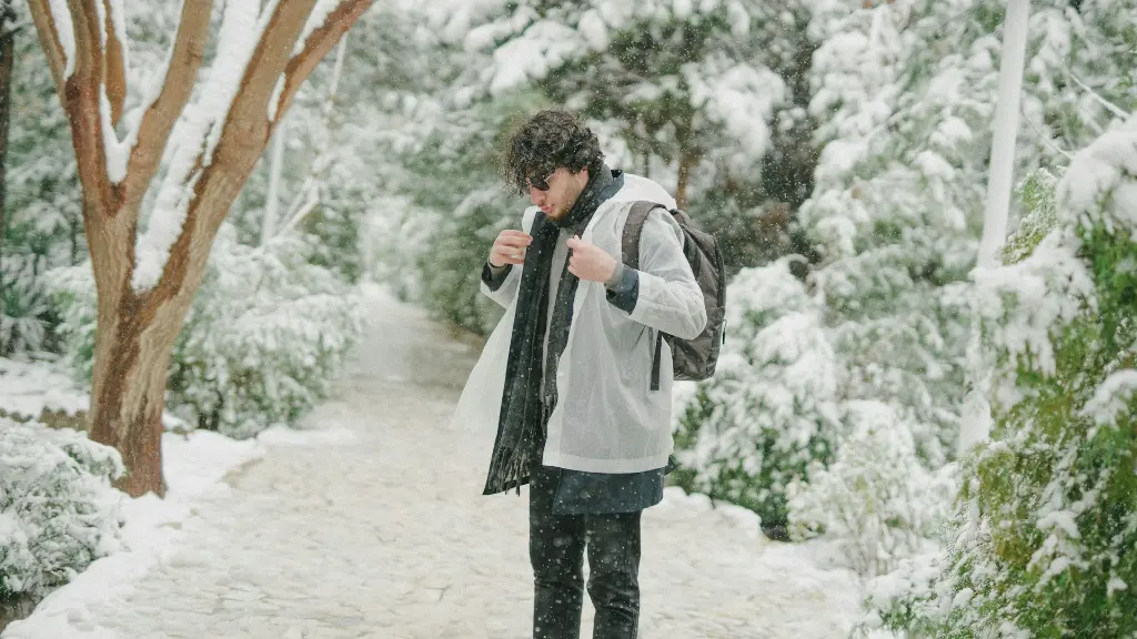 unsplash_GKe3t4Kugds_Winter clothes faishion.webp